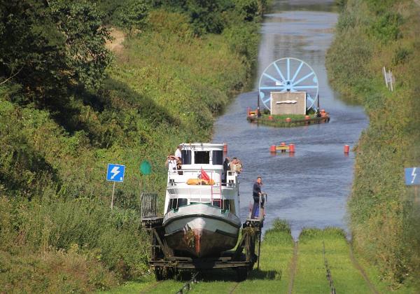 Oberländischer Kanal