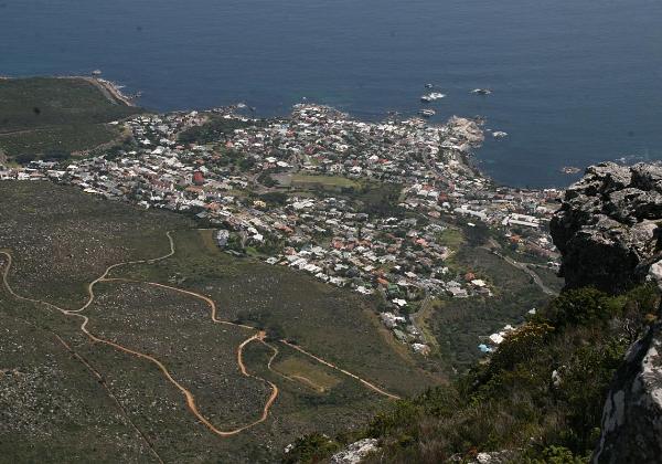 Kapregion